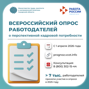 Минтруд России проводит Всероссийский опрос работодателей